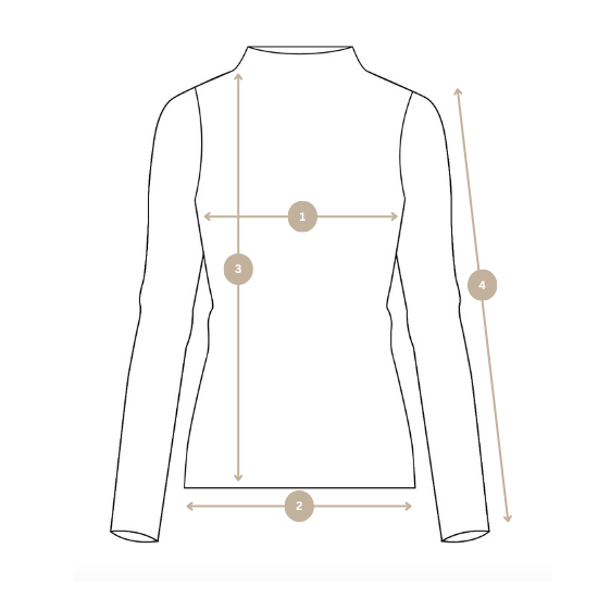 How we measure image