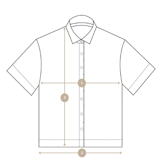 How we measure image