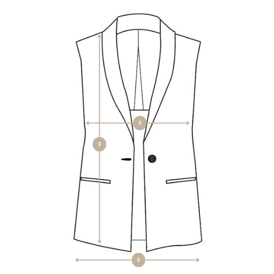 How we measure image