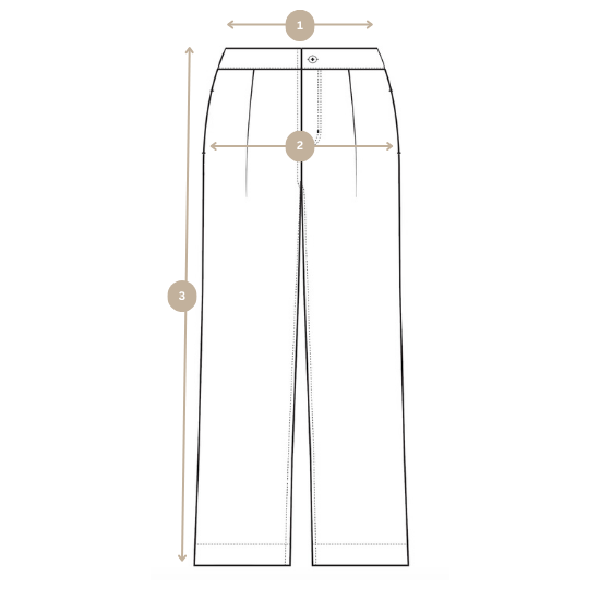 How we measure image