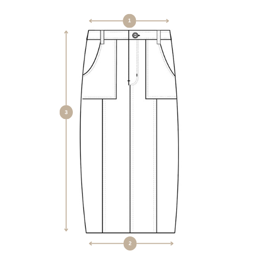 How we measure image