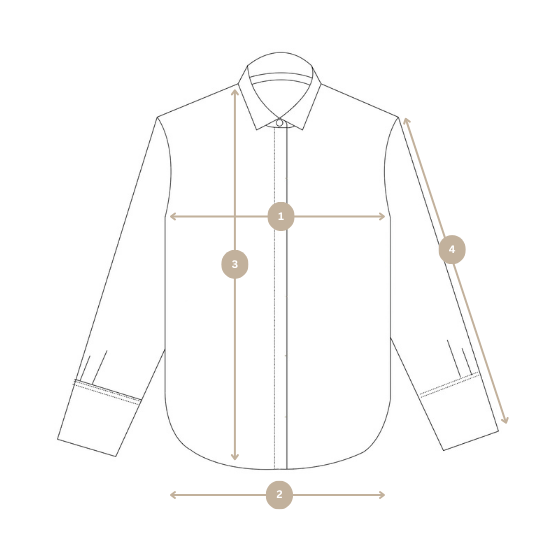 How we measure image